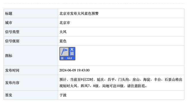 独行侠防守反击科菲阻挡犯规 克莱伯重摔在地 表情非常痛苦？