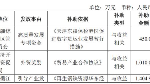 必威西盟官网截图4